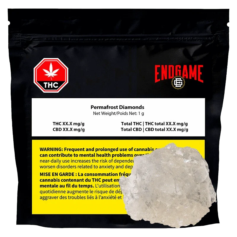 Permafrost Diamonds