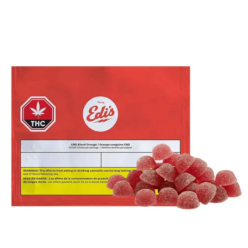 CBD Blood Orange Gummies