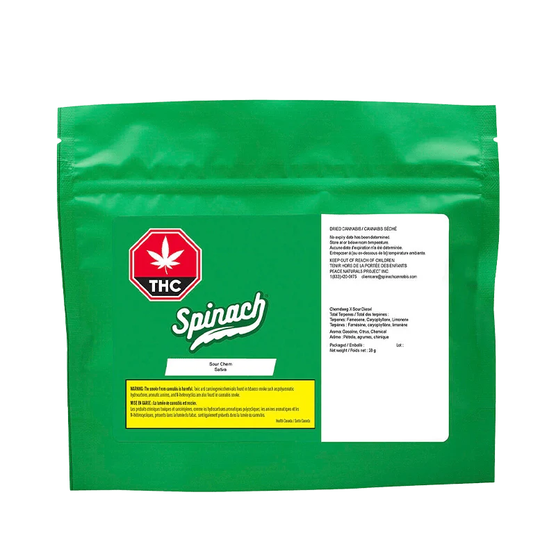 Sour Chem - Image 3