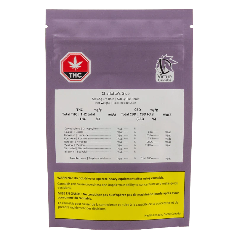 Charlottes Glue PR 5 x 0.5 g - Image 3