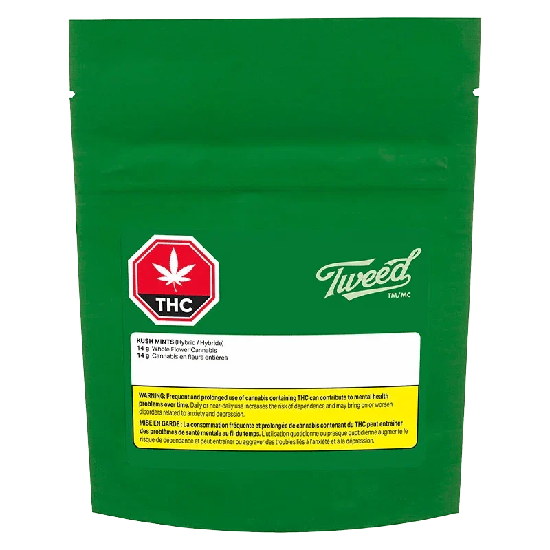 Kush Mints - Image 7