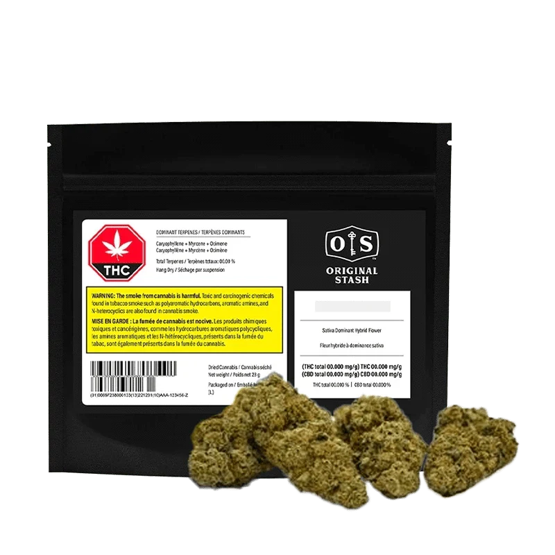 Triangle Mints